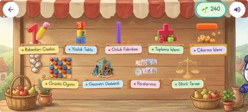 Matematik ekranı: pazar tezgâhında dokuz etkinlik.